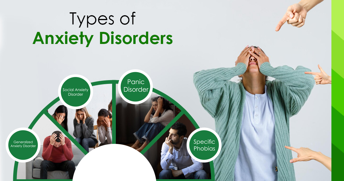 Types of Anxiety disorders