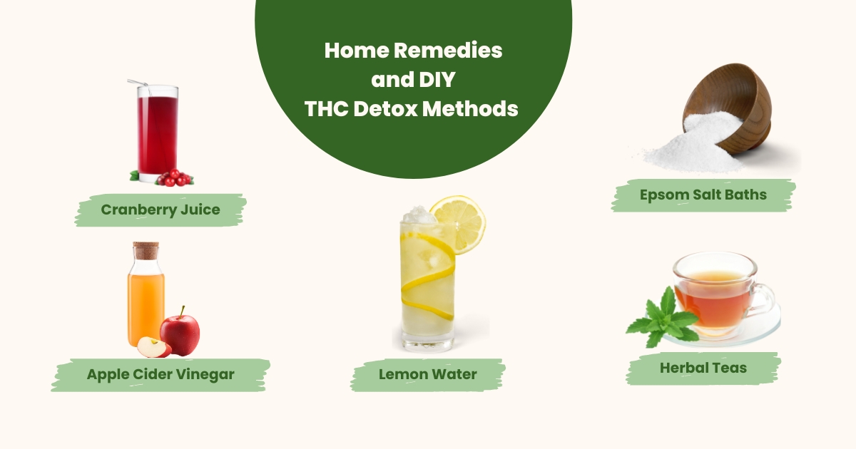 Home Remedies and DIY THC Detox Methods