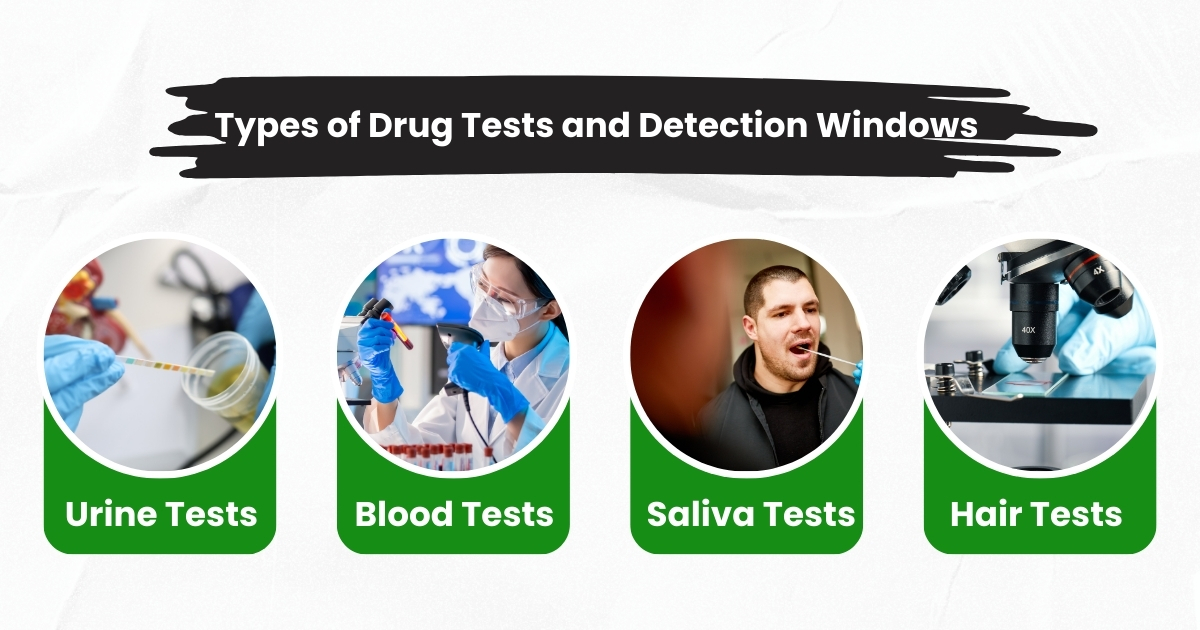 Types of Drug Tests and Detection Windows