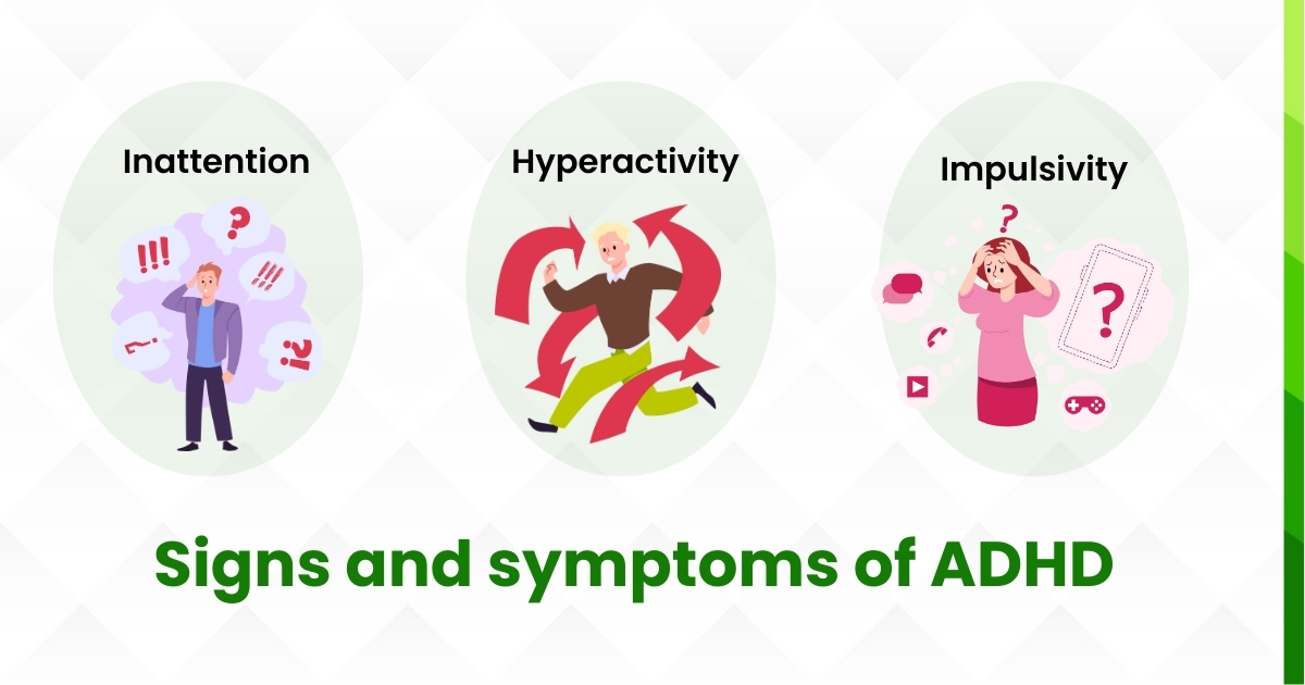 Signs and symptoms of ADHD