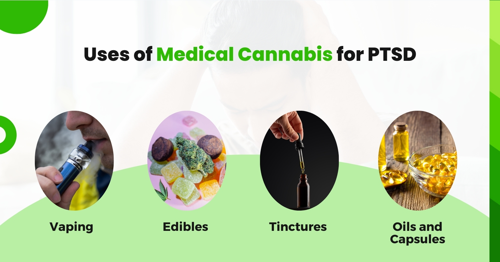 Uses of Medical Cannabis for PTSD