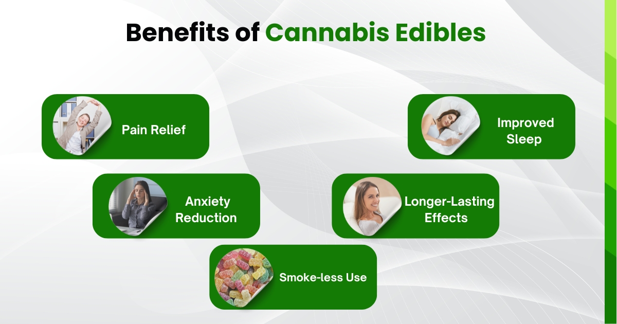 Benefits of Cannabis Edibles 