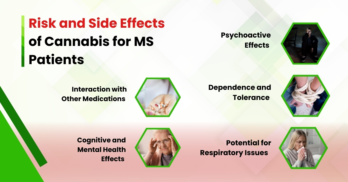 Risk and Side Effects of Cannabis for MS Patients