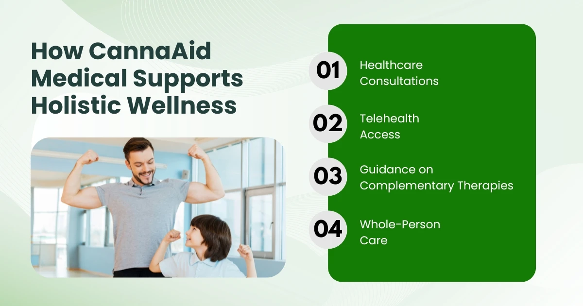 How CannaAid Medical Supports Holistic Wellness 