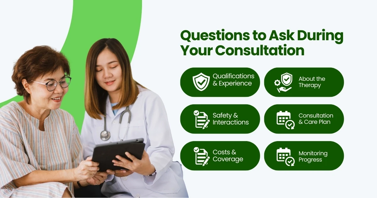 Questions to Ask During Your Consultation 